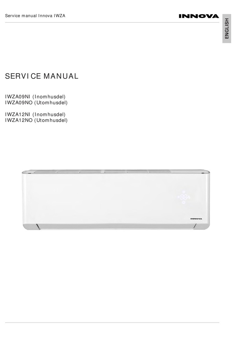 Gree IWZA User manual Gree IWZA User manual