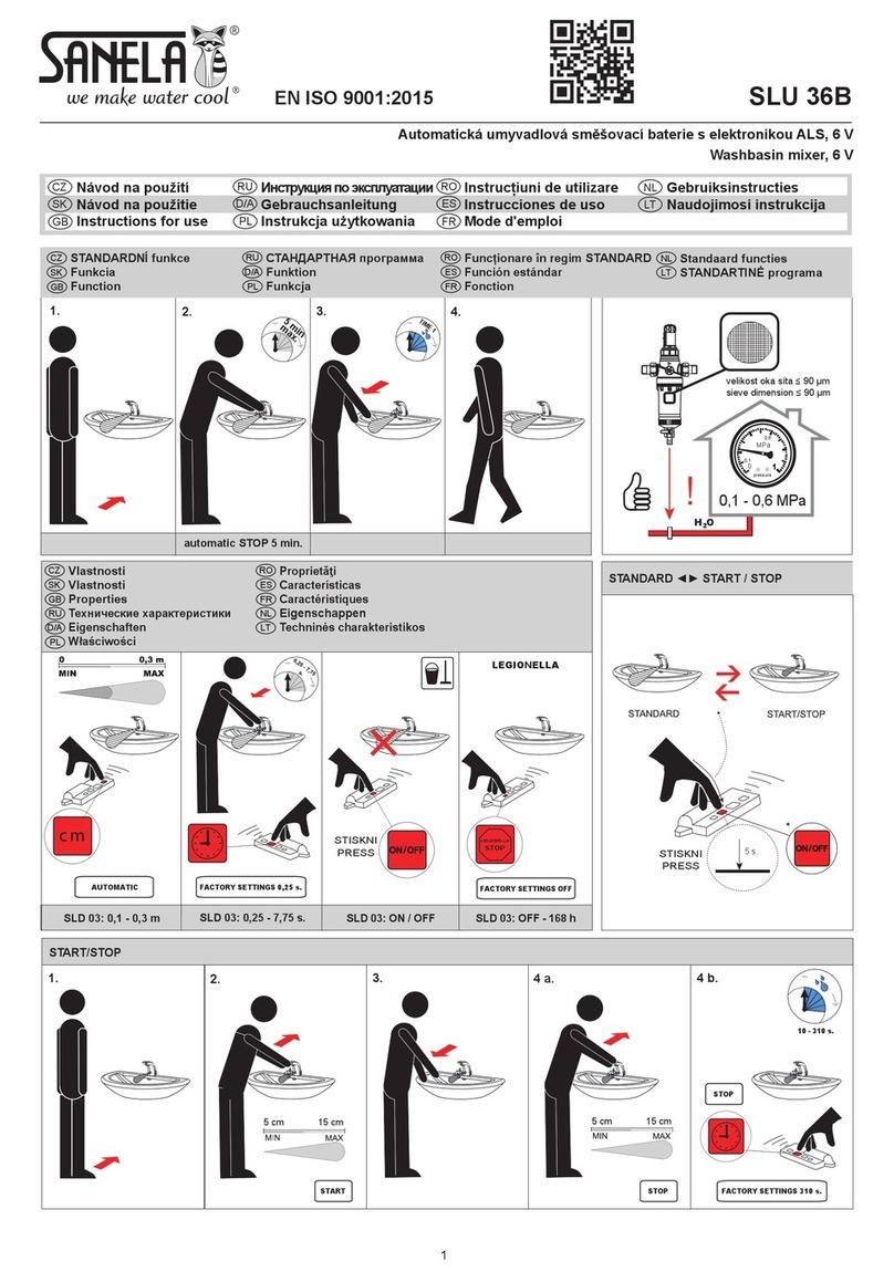 Sanela SLU 36B Instructions for use