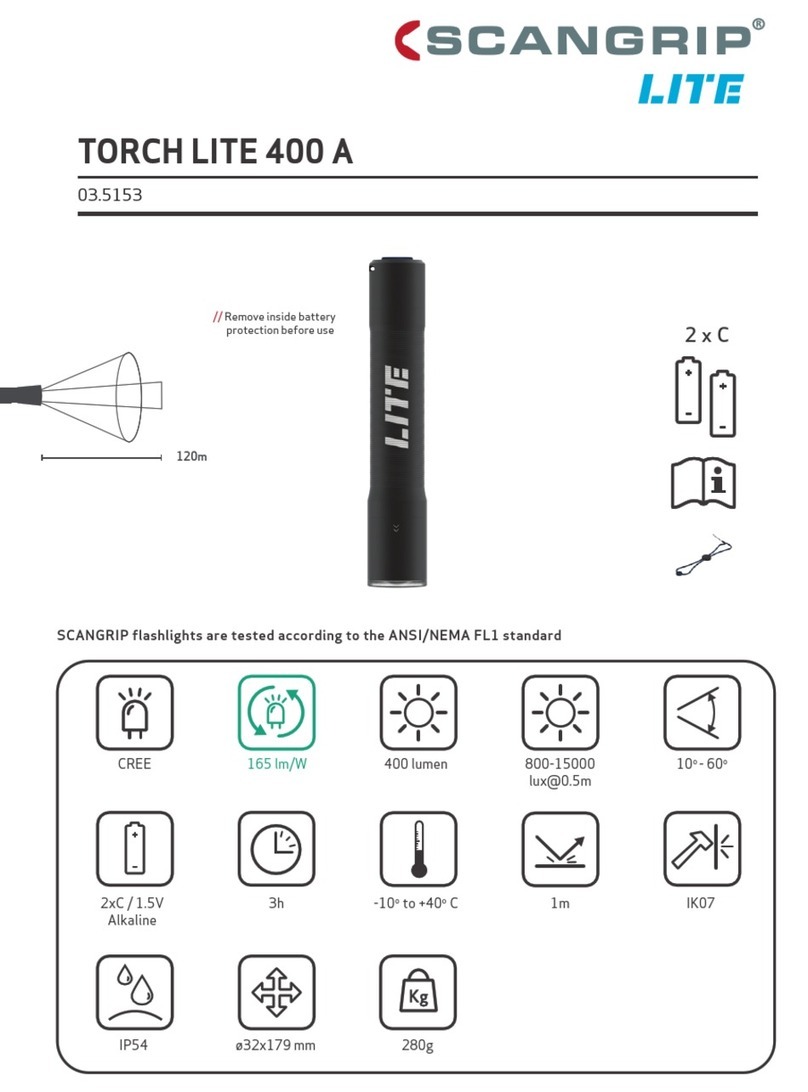 SCANGRIP LITE TORCH LITE 400 A User manual