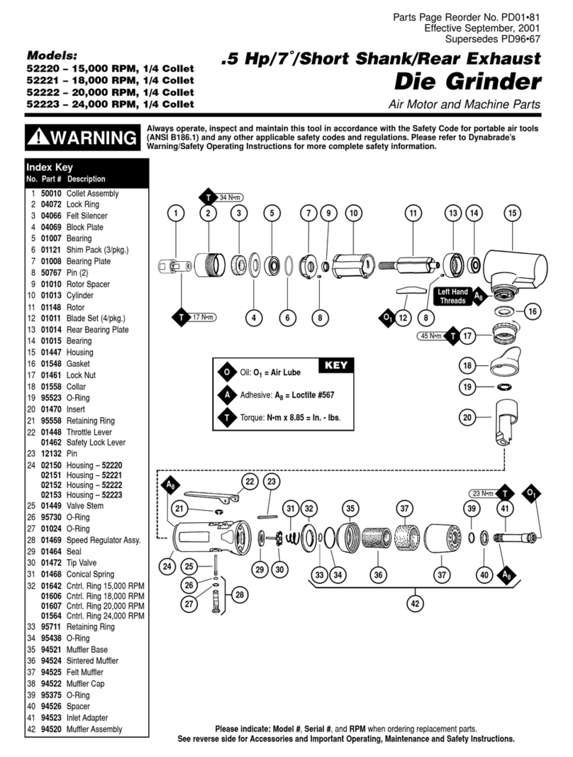 Dynabrade 52220 User manual