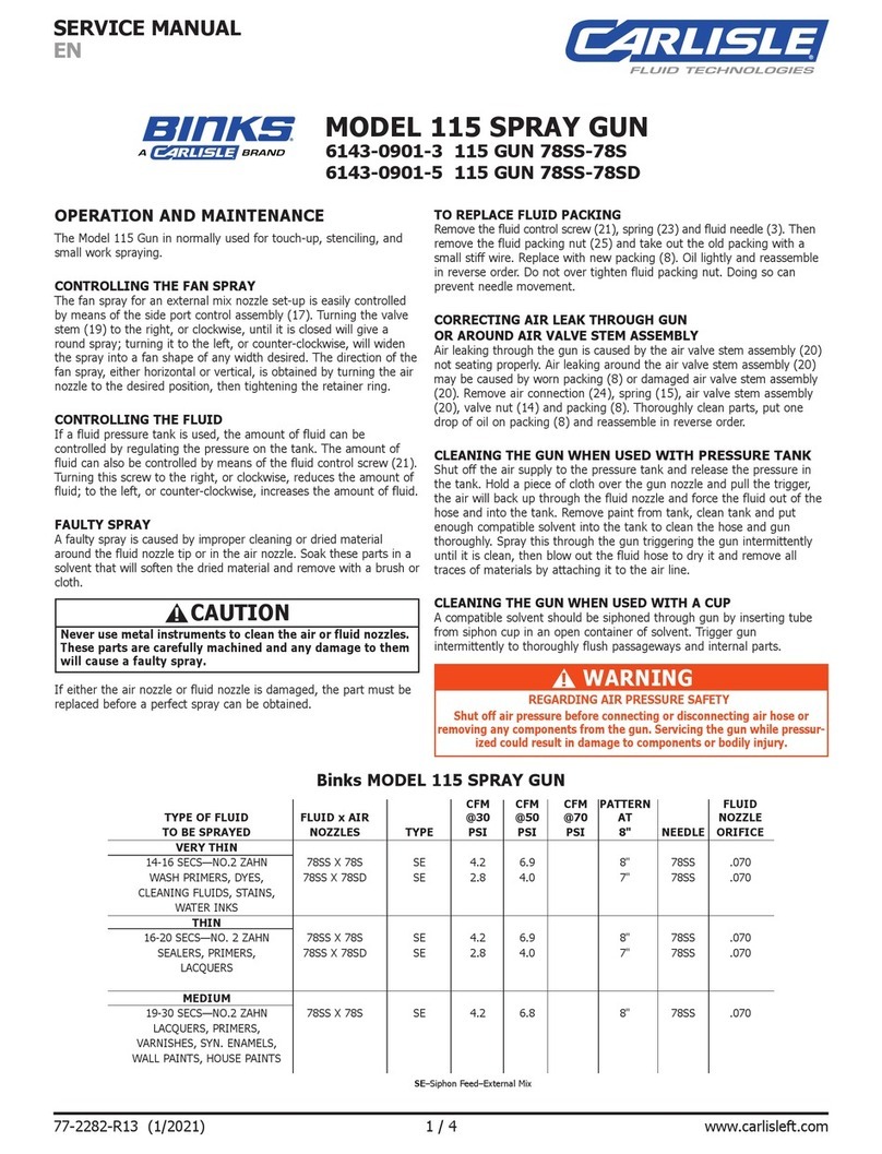 Carlisle BINKS 6143-0901-3 User manual