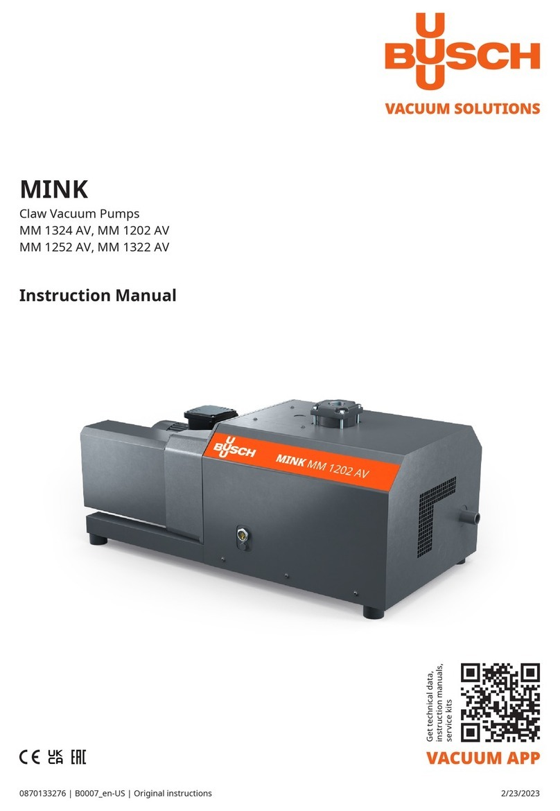 BUSCH Mink MM 1252 AV User manual