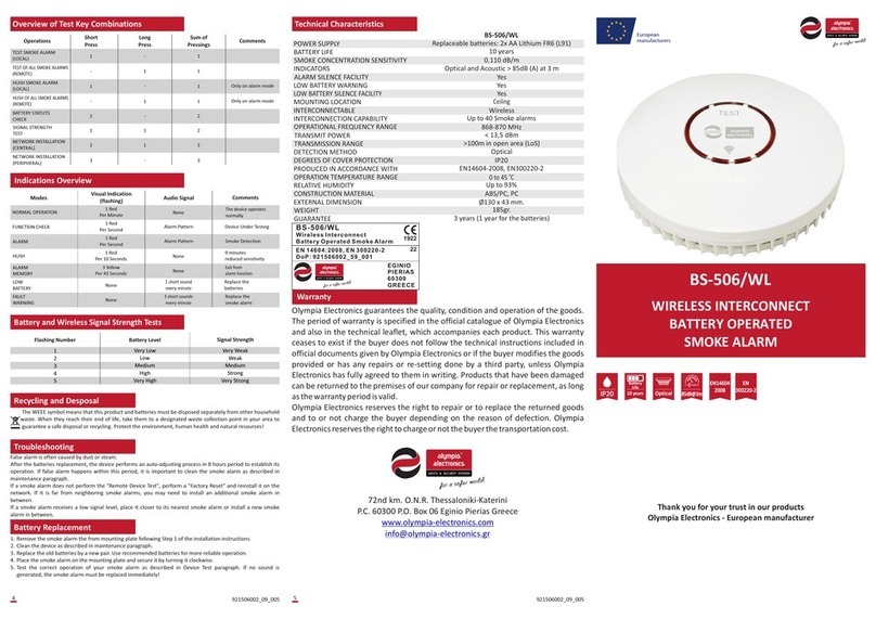 Olympia BS-506/WL manual