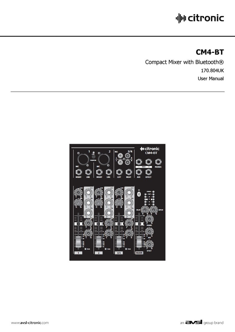 Citronic CM4-BT user manual