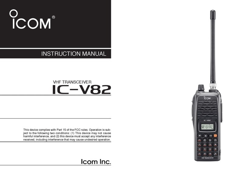 Icom IC-V82 User manual