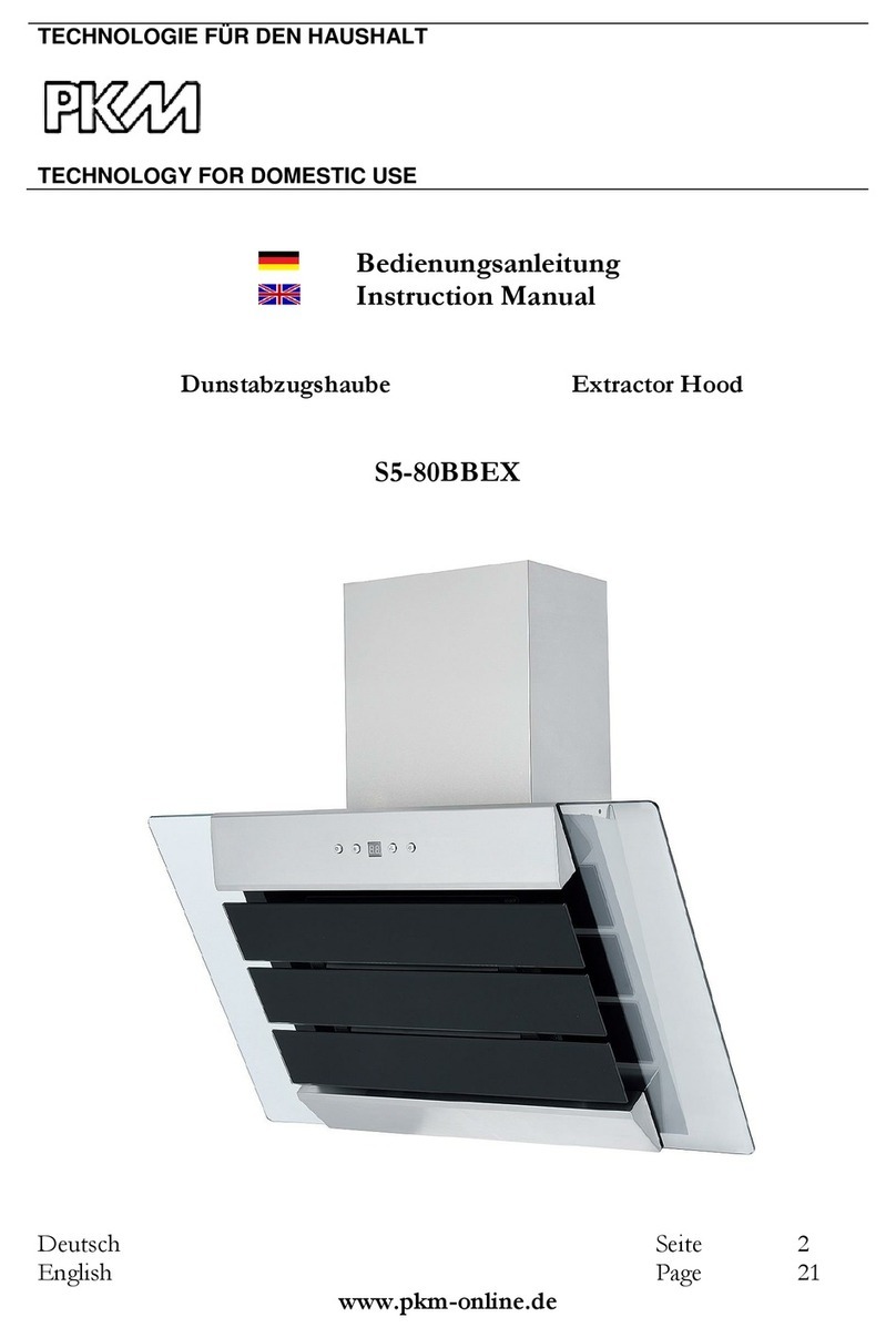 Pkm S5-80BBEX User manual