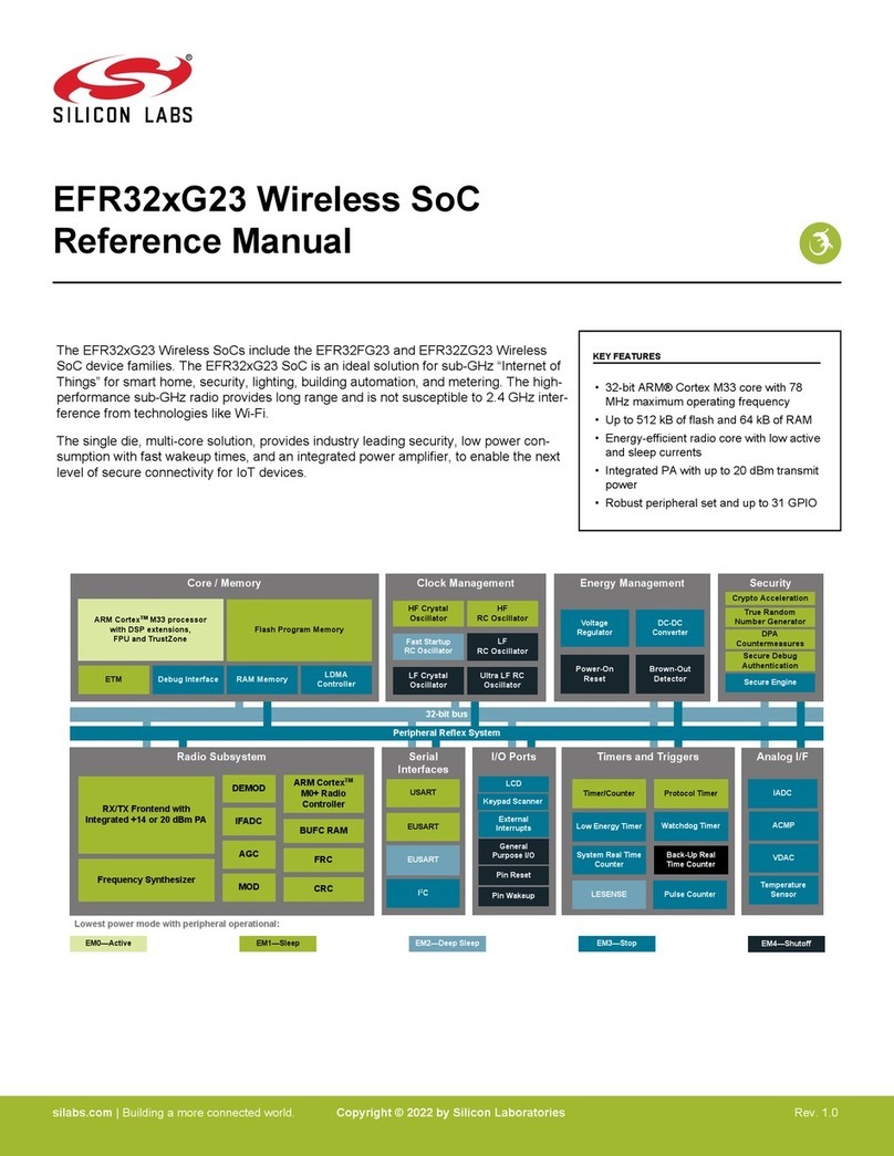 Silicon Laboratories EFR32 G23 Series Reference manual