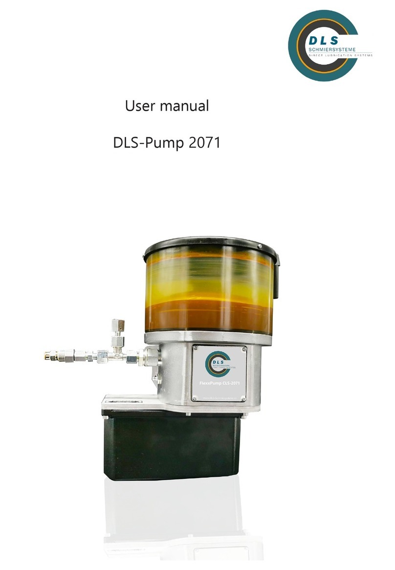 DLS DLS-Pump 2071 User manual