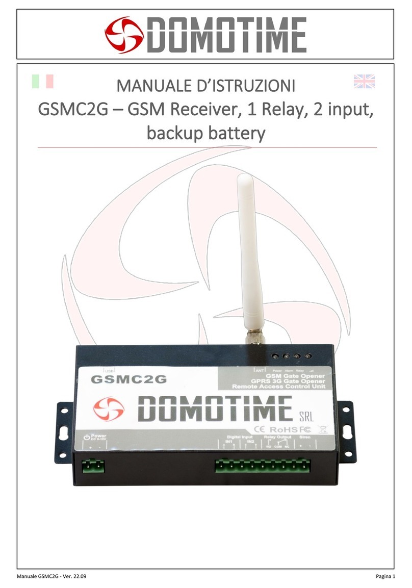 Domotime GSMC2G manual