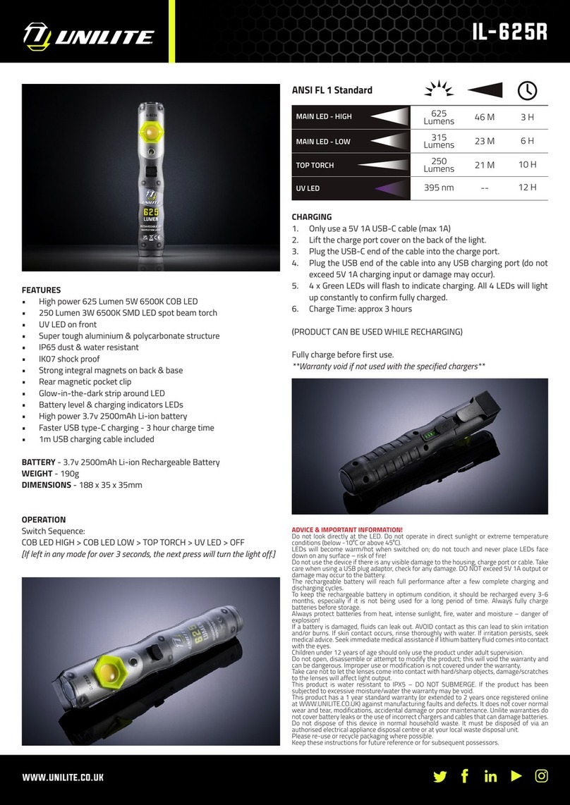 UNILITE IL-625R quick start guide