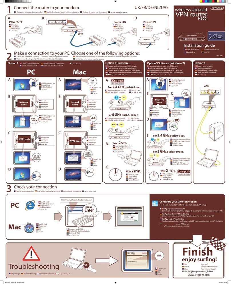 Sitecom WLR-5001 installation guide