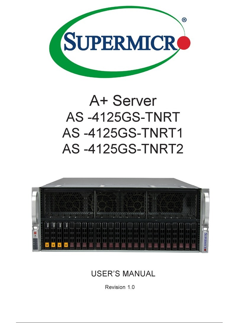 Supermicro AS -4125GS-TNRT User manual
