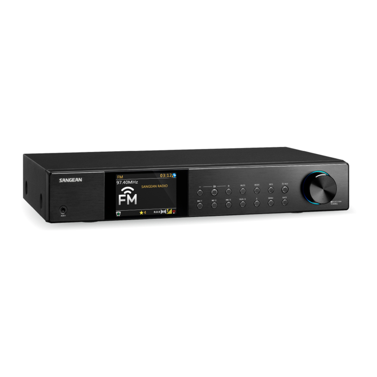 Sangean WFT-4 User manual