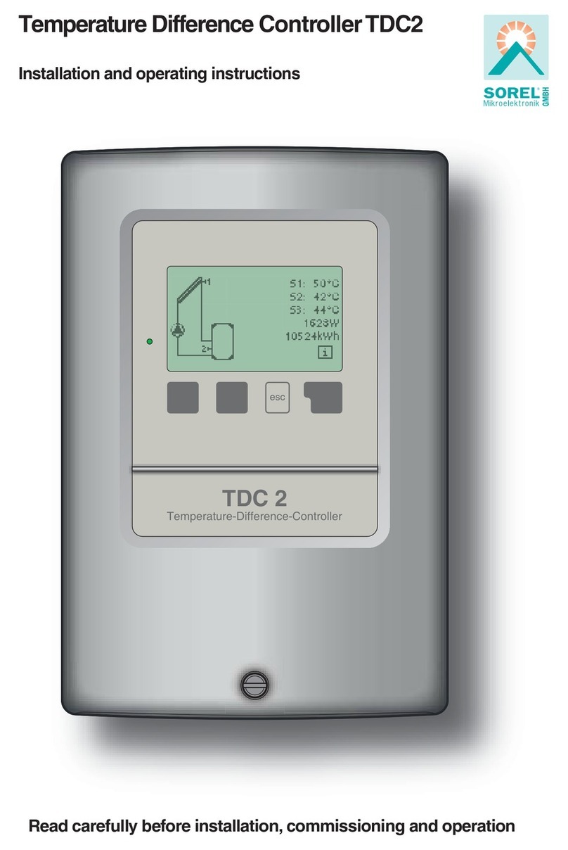 Sorel TDC 2 User manual
