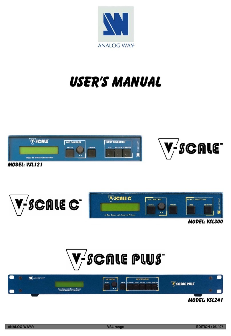 Analog Devices V-SCALE VSL121 User manual