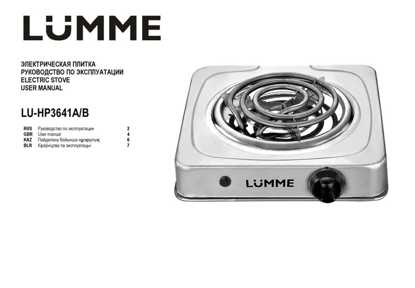 Lumme LU-HP3641A User manual