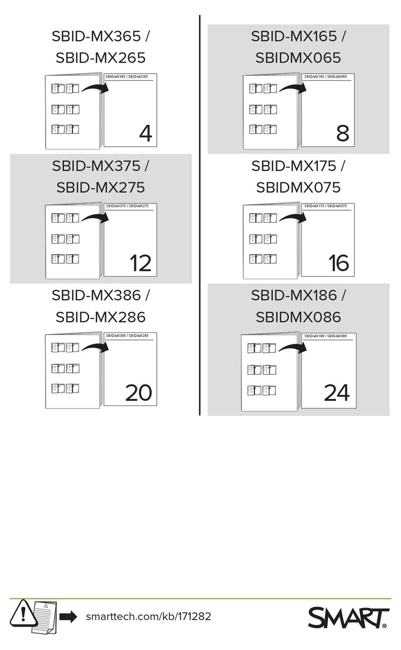 Smart Technologies SBID-MX365 User manual