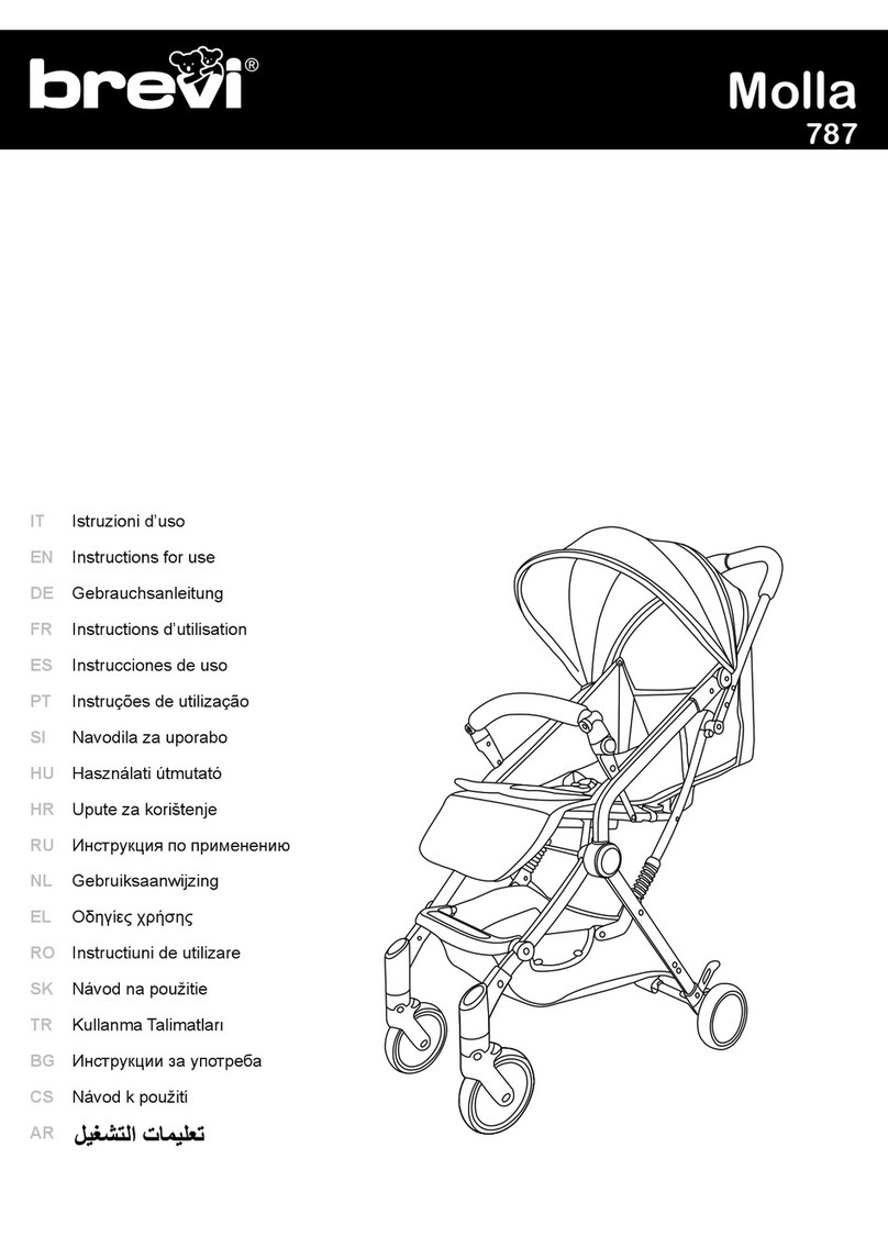 Brevi Molla 787 Instructions for use