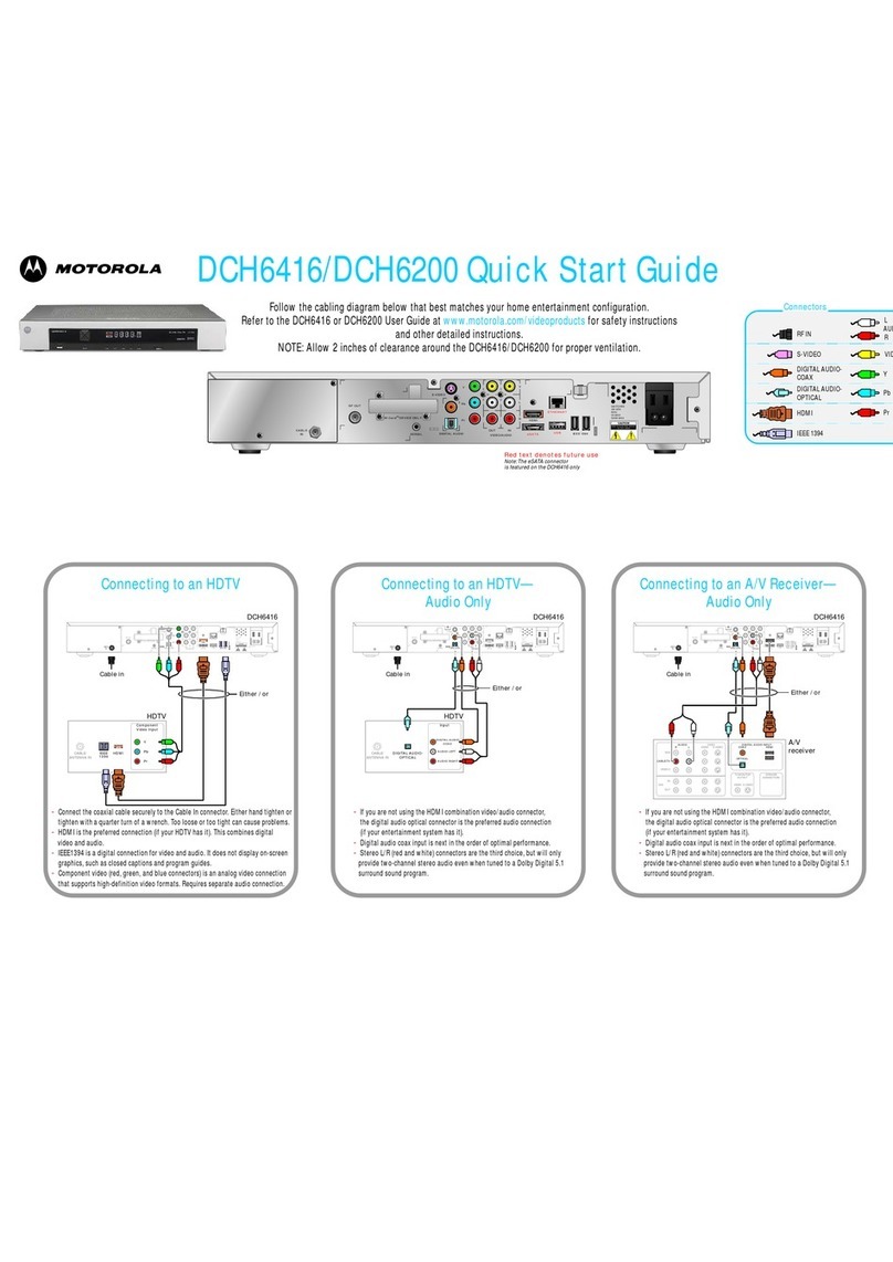 Motorola DCH6416 quick start guide