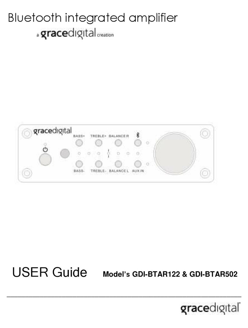 Grace Digital GDI-BTAR502 user guide
