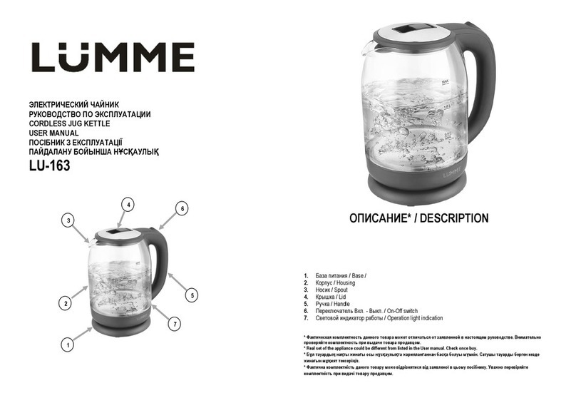 Lumme LU-163 User manual