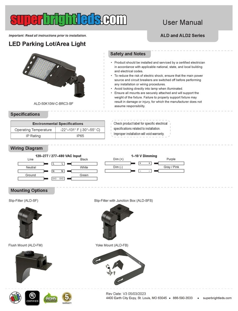 superbrightleds ALD Series User manual
