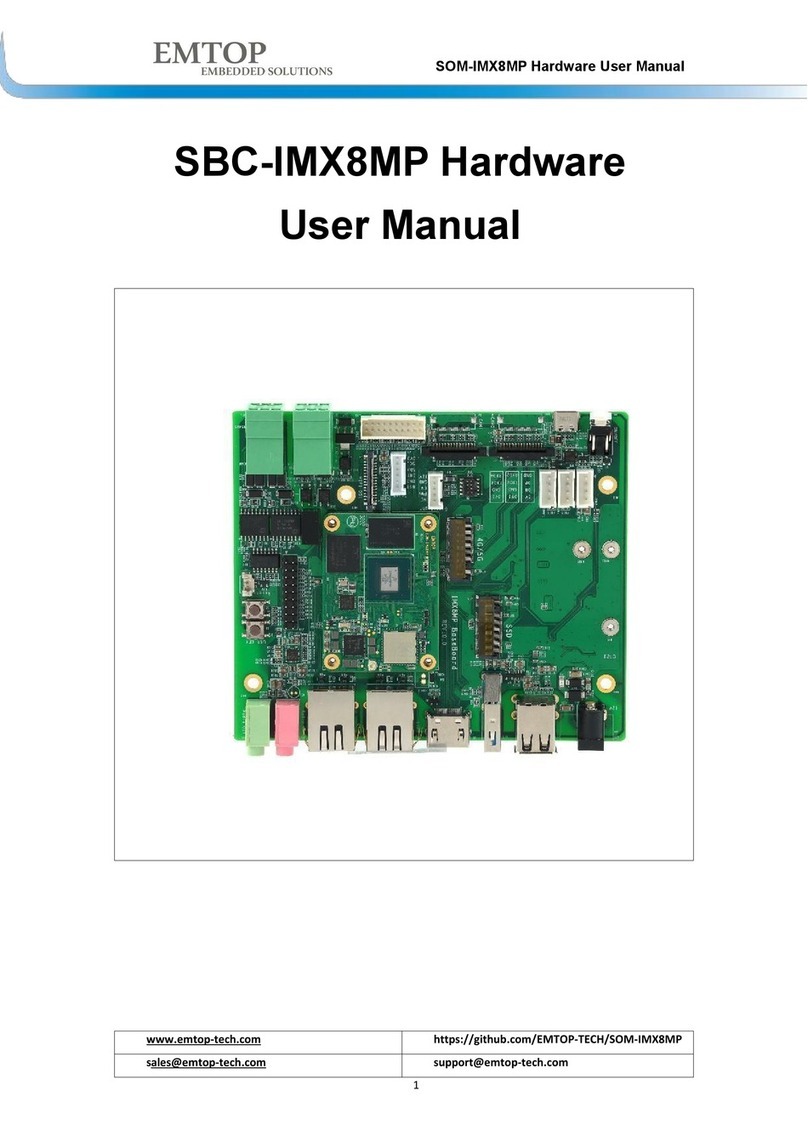 EMTOP SBC-IMX8MP Hardware user manual