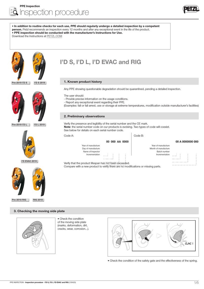 Petzl I'D S Inspection Procedure