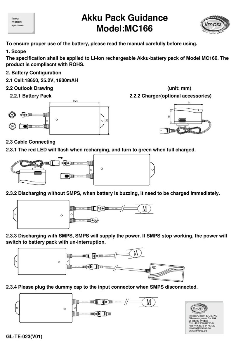 limoss MC166 User manual