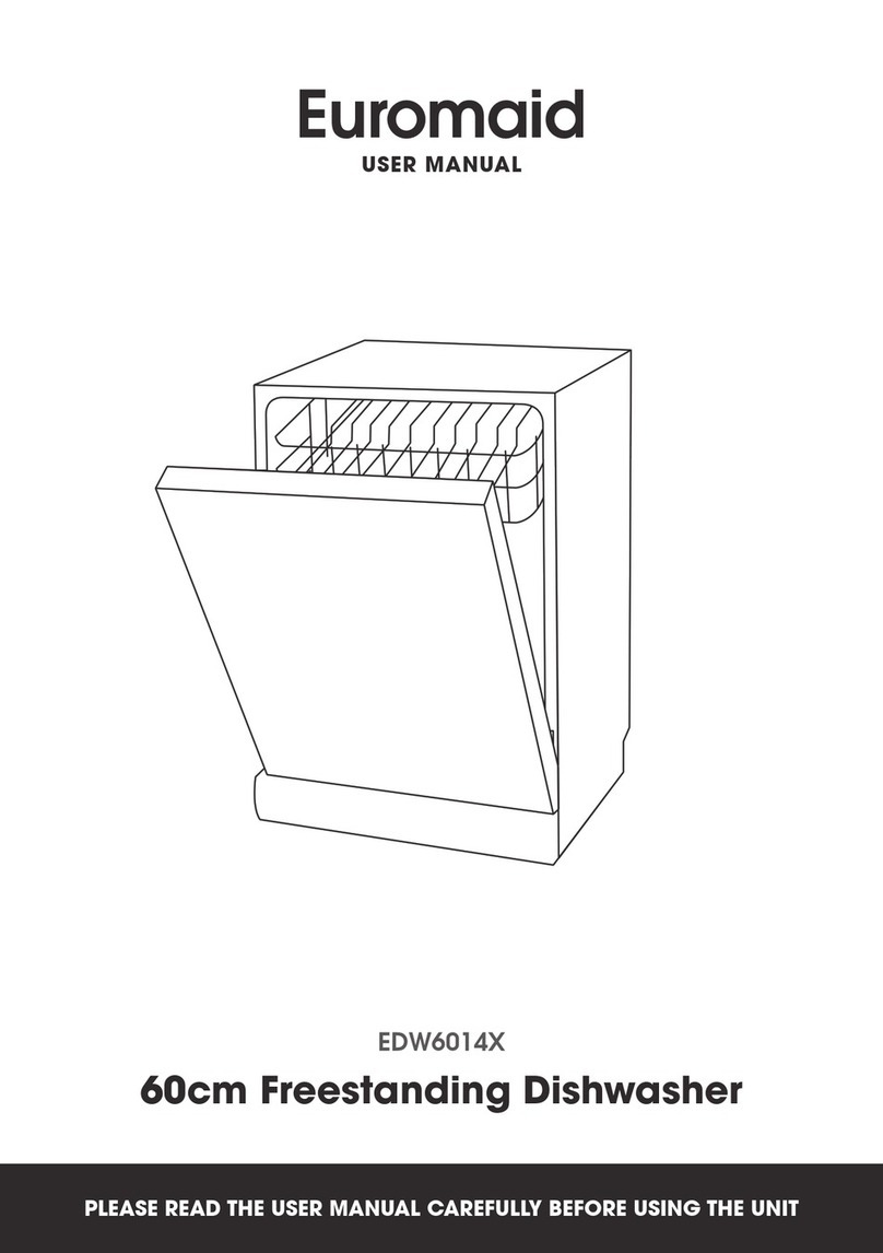 Euromaid EDW6014X User manual