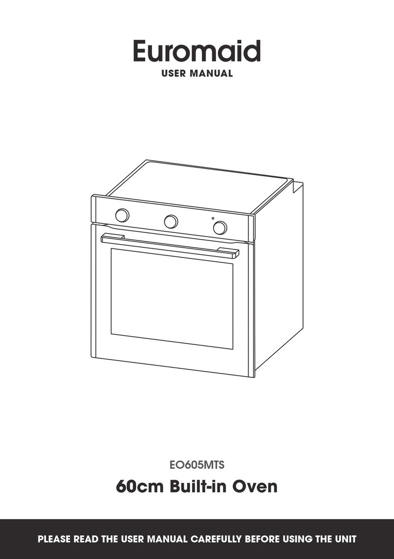 Euromaid EO605MTS User manual