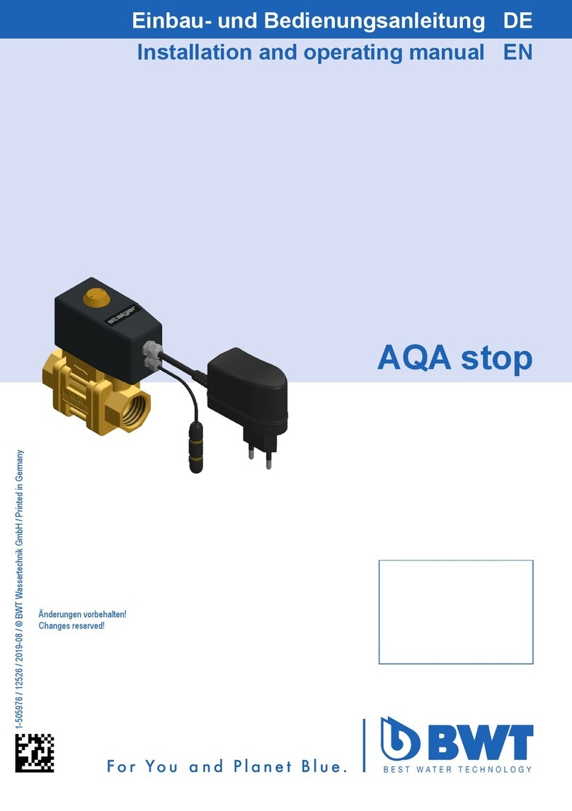 BWT AQA stop User manual