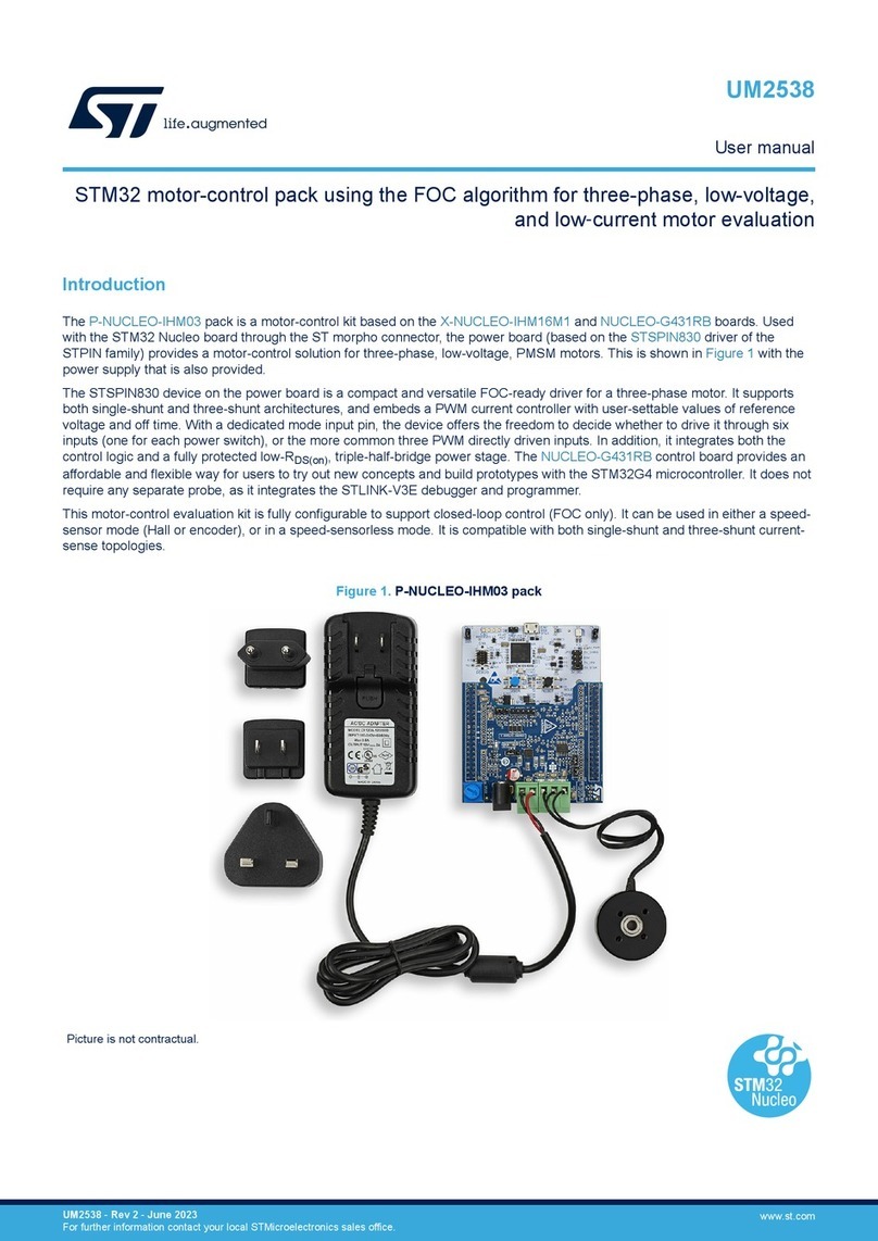 ST STM32 Nucleo User manual