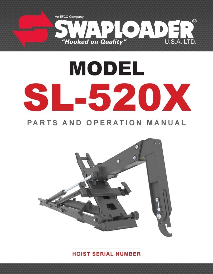 swaploader SL-520X Parts and operation manual