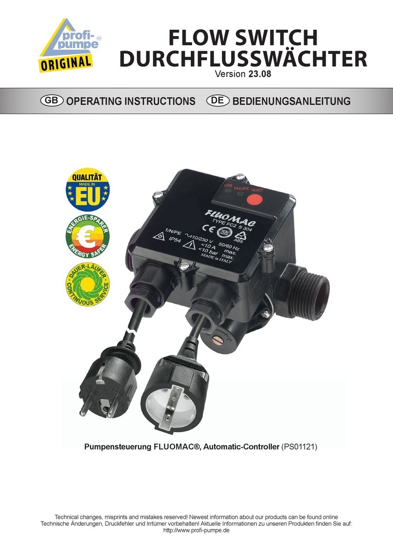 Profi-pumpe FLUOMAC PS01121 operating instructions