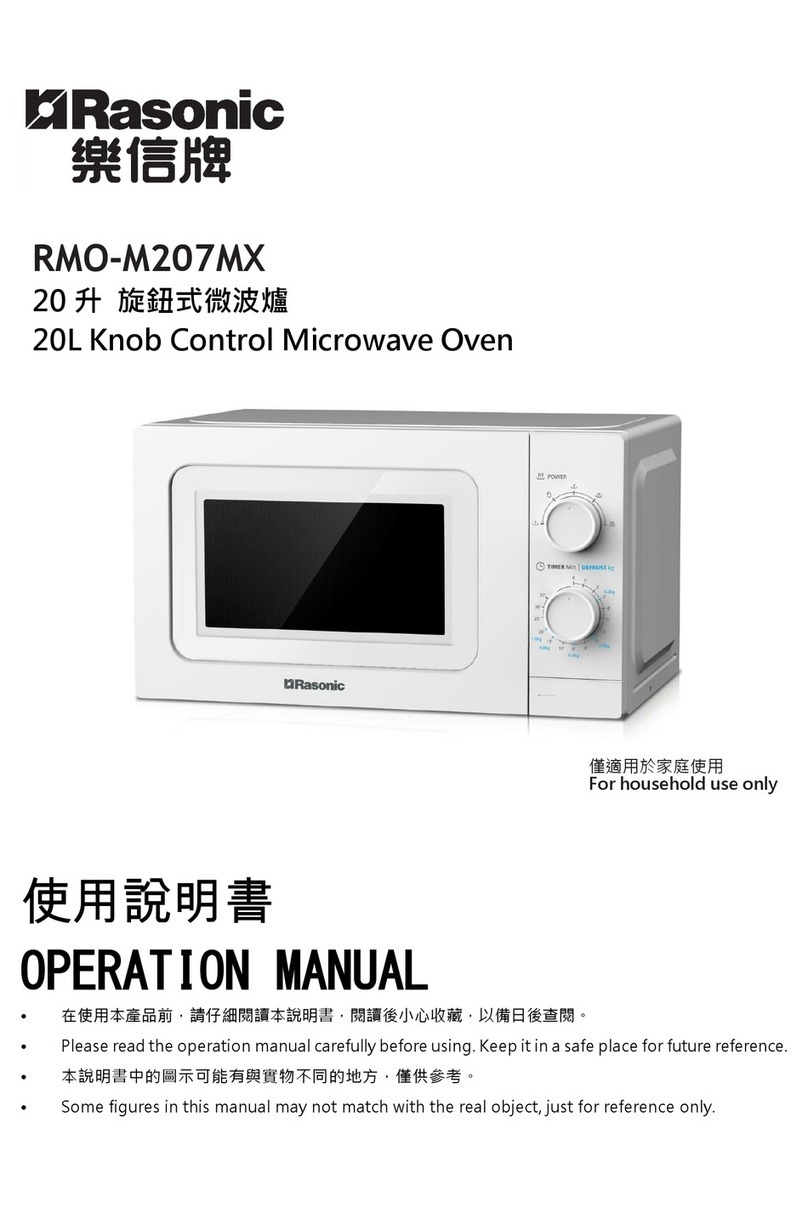 Rasonic RMO-M207MX Operation manual