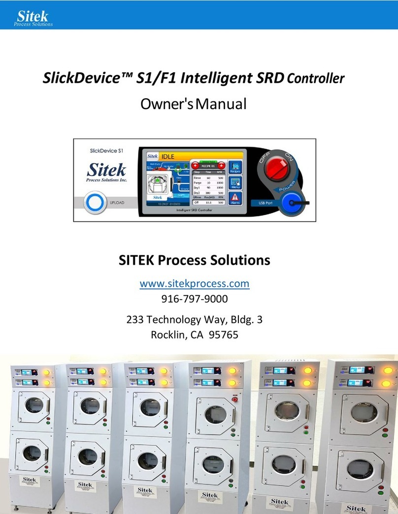 SITEK SlickDevice S1 owner's manual