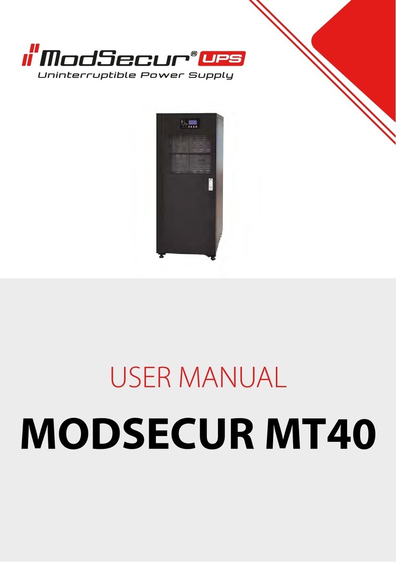 MAXIGLOBAL MODSECUR MT40 User manual