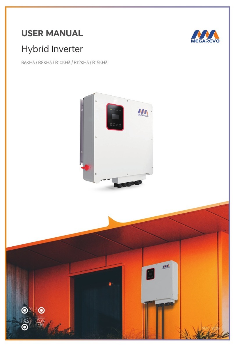 MEGAREVO R6KH5 user manual