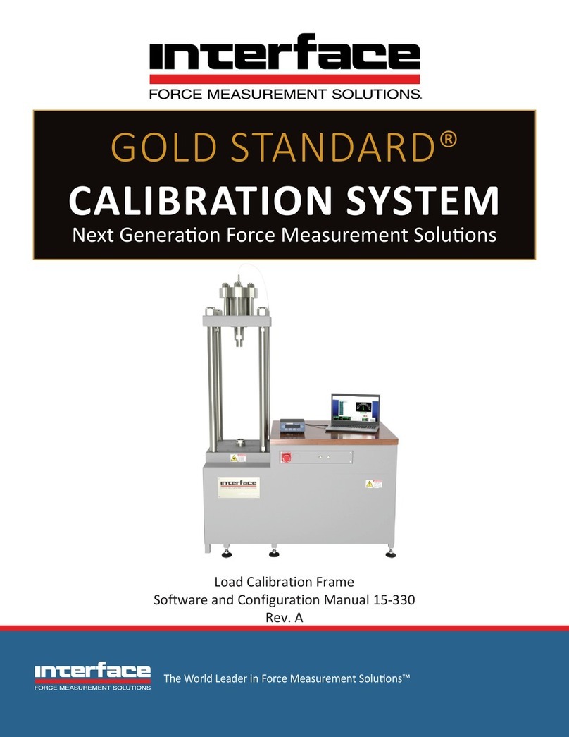 Interface GOLD STANDARD User manual