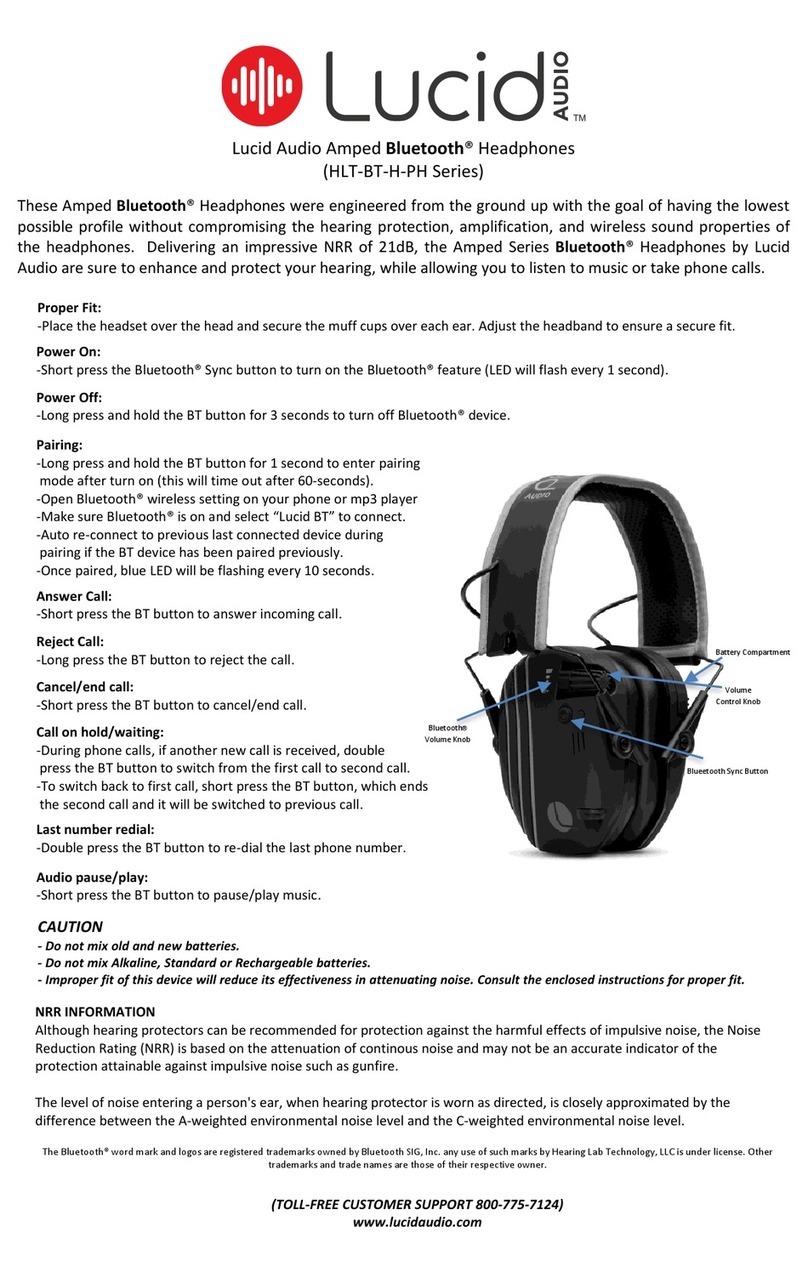 Lucid HLT-BT-H-PH Series quick start guide