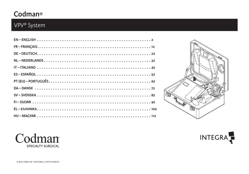 Integra Godman VPV User manual