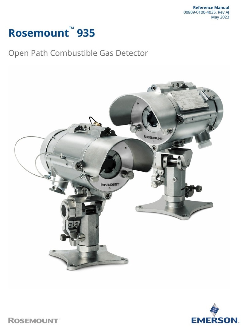 Emerson Rosemount 935 User manual