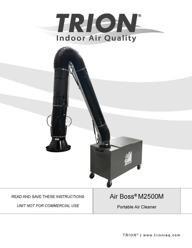 Trion Air Boss M2500M manual
