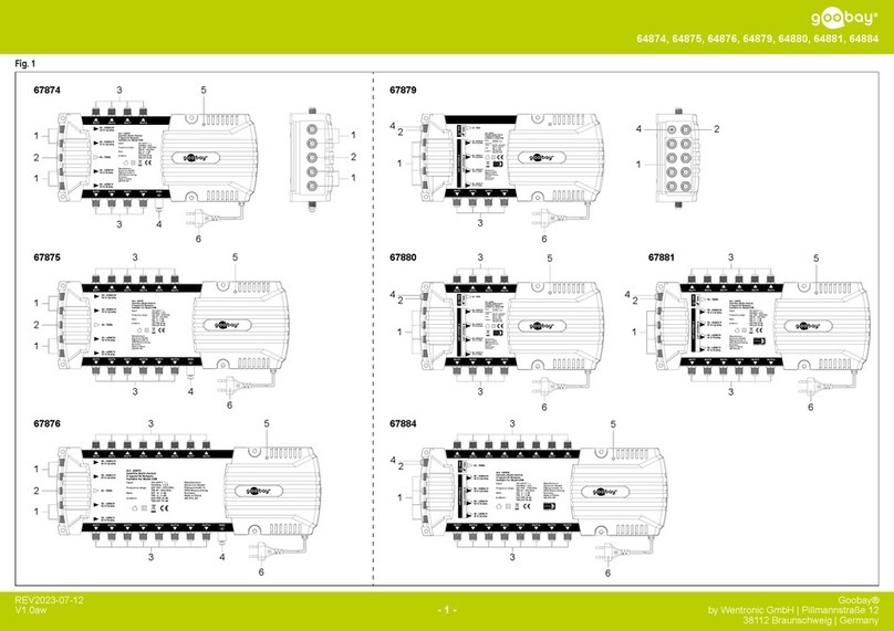 Goobay 64874 User manual