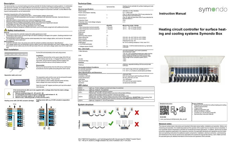 Symondo Box instruction manual