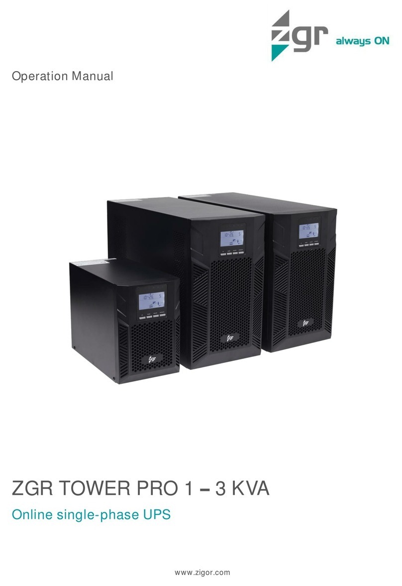 ZGR TOWER PRO 1 kVA Operation manual
