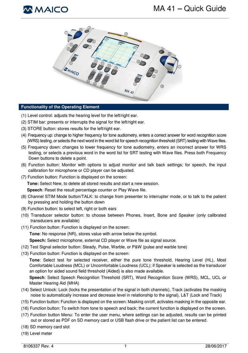 Maico MA 41 quick guide