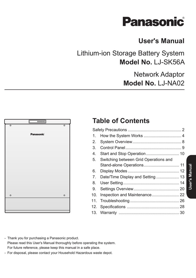 Panasonic LJ-SK56A User manual