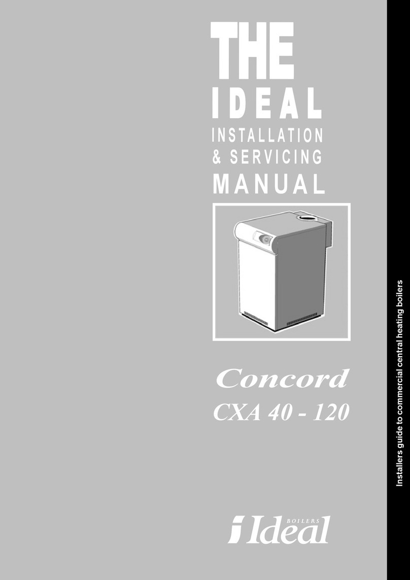IDEAL Concord CXA120 User guide